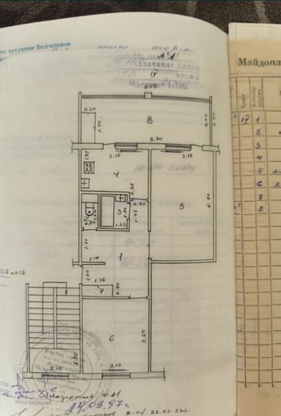 Срочно продаётся ттз 2 ком