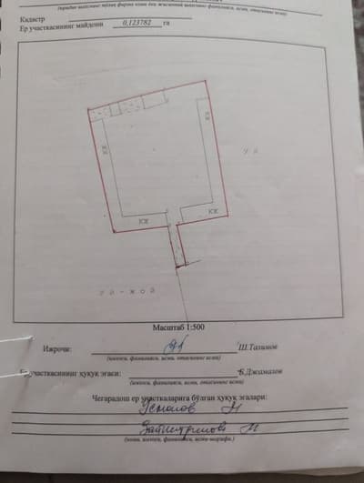 Продается дом под бизнес