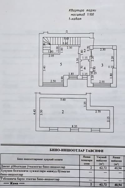 Максим Горький 64 кв.м Дуплекс супер планировка ,буюк ипак Йули, буз