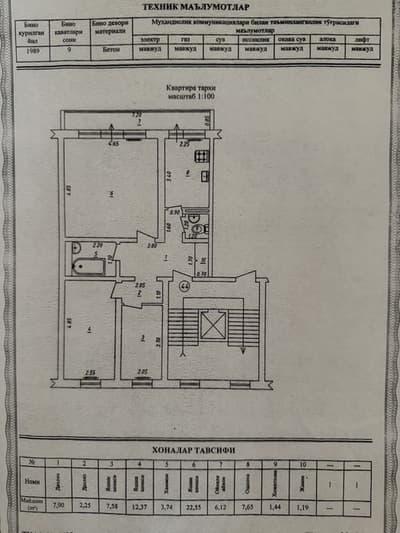 Квартира на паркентском базаре