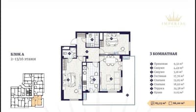 Срочная продажа! адрес Ц-2 ЖК Imperial club city