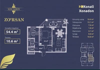 Xon Saroy Zorsan Yunus Abad