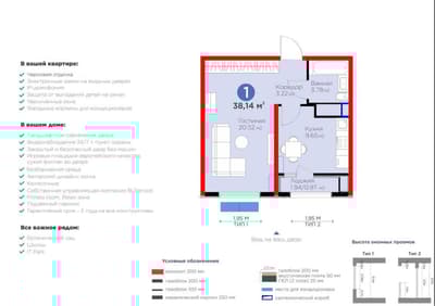 ЖК Вотаника Саройи 1-комнатная квартира.
