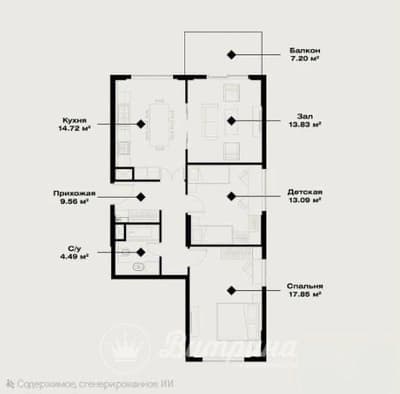 ЖК Oz Mahal Бизнес класс от Голден Хаус